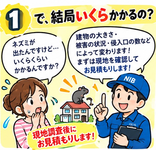 その質問！実は皆さま気になっています！